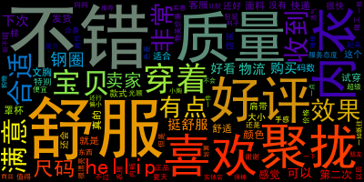 word_cloud